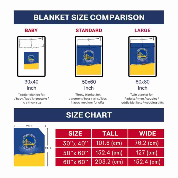 golden state warriors gradient dots blue blanket trendy