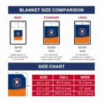 houston astros gradient dots blue blanket trendy