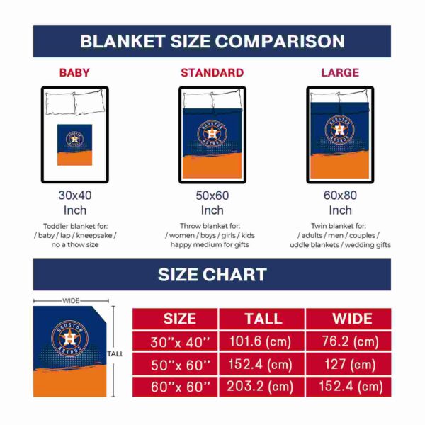 houston astros gradient dots blue blanket trendy