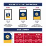 indiana pacers gradient dots blue blanket trendy