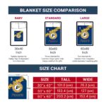 indiana pacers grunge texture blue blanket trendy