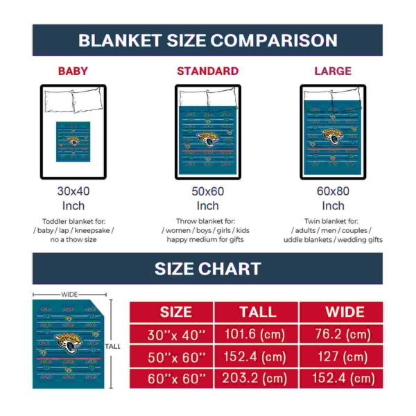jacksonville jaguars striped pattern teal blanket trendy
