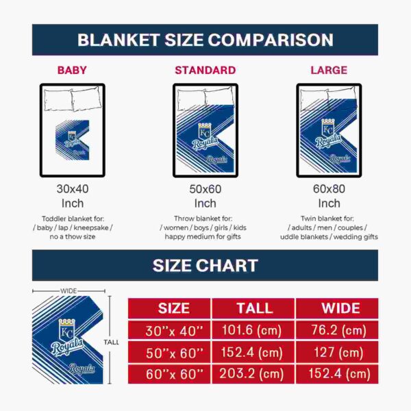 kansas city royals diagonal stripes royal blue blanket trendy