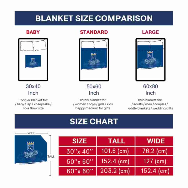kansas city royals gradient dots royal blue blanket trendy
