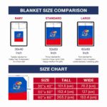 kansas jayhawks gradient dots blue blanket best selling