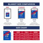kansas jayhawks grunge texture blue blanket best selling
