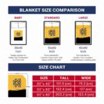 kennesaw state owls gradient dots gold blanket best selling