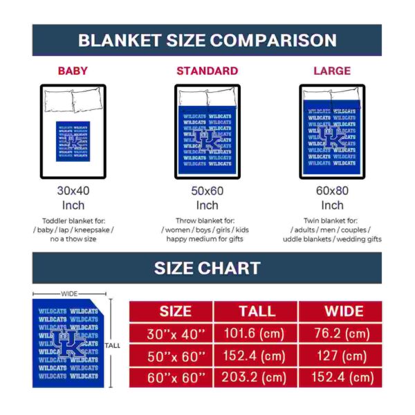 kentucky wildcats fan pride blue blanket trendy