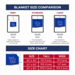 kentucky wildcats gradient dots blue blanket best selling