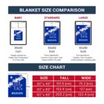 kentucky wildcats grunge texture blue blanket trendy