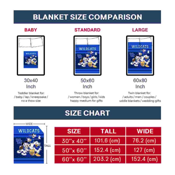 kentucky wildcats three musketeers blue blanket trendy