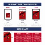 louisville cardinals grunge texture red blanket trendy
