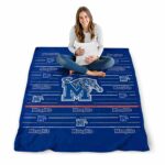 memphis tigers striped pattern blue blanket best selling