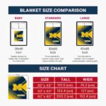 michigan wolverines diagonal stripes blue blanket best selling