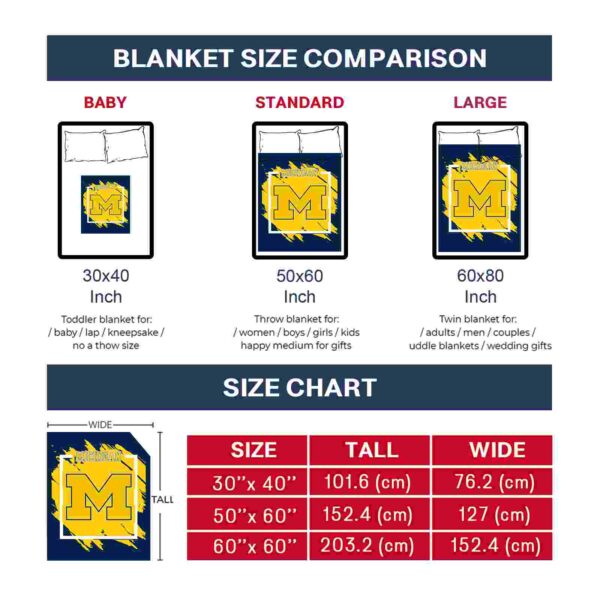 michigan wolverines splatter effect blue blanket trendy