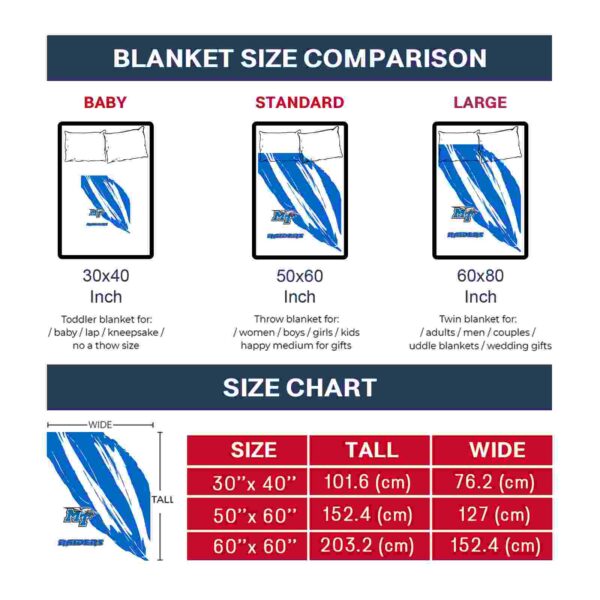 middle tennessee blue raiders brushstrokes blue white blanket trendy