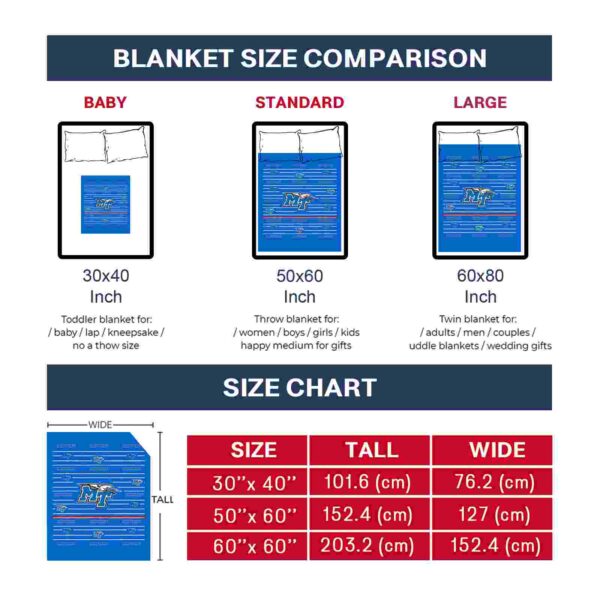 middle tennessee blue raiders striped pattern blue blanket trendy