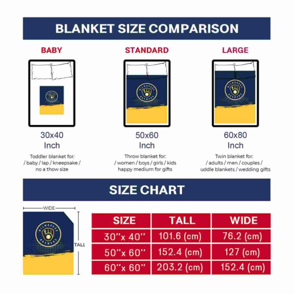 milwaukee brewers gradient dots navy blue blanket trendy