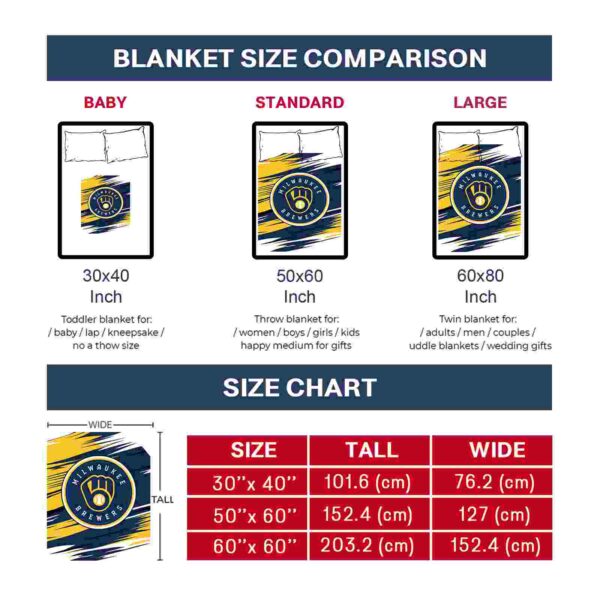 milwaukee brewers paint streaks navy blue white blanket trendy