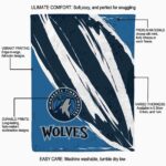 minnesota timberwolves brushstrokes midnight blue white blanket best selling