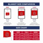 nc state wolfpack gradient dots red blanket best selling