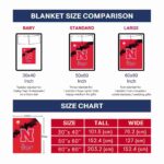 nebraska cornhuskers grunge texture red blanket trendy