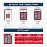 new mexico state aggies fan pride crimson blanket trendy