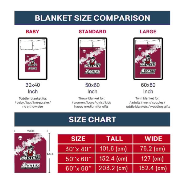 new mexico state aggies grunge texture crimson blanket trendy