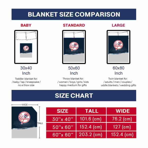 new york yankees gradient dots navy blanket trendy
