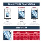 north carolina tar heels brushstrokes light blue white blanket best selling
