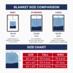 north carolina tar heels gradient dots light blue blanket best selling