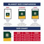 oakland athletics gradient dots green blanket best selling