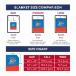 oklahoma city thunder gradient dots blue blanket best selling