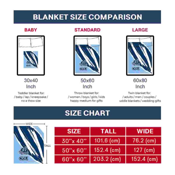 old dominion monarchs brushstrokes blue white blanket trendy