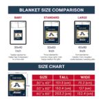 personalized akron zips paint strokes blue white blanket best selling