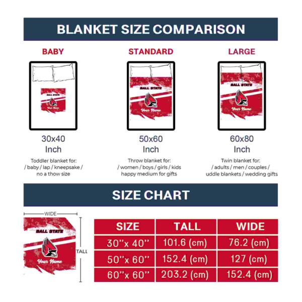 personalized ball state cardinals grunge streaks red blanket trendy