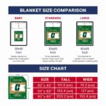 personalized charlotte 49ers paint strokes green white blanket best selling