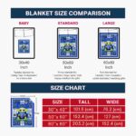 personalized georgia state panthers baby yoda blue blanket best selling