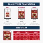 personalized indiana hoosiers baby yoda red blanket trendy
