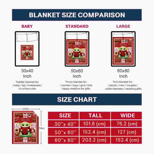personalized indiana hoosiers baby yoda red blanket trendy