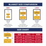 personalized nashville predators grunge texture gold white blanket best selling