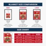 personalized nc state wolfpack baby yoda red blanket best selling
