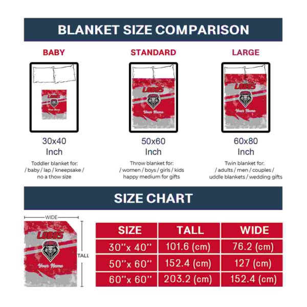 personalized new mexico lobos grunge streaks red blanket trendy
