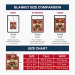 personalized oklahoma sooners baby yoda crimson blanket best selling