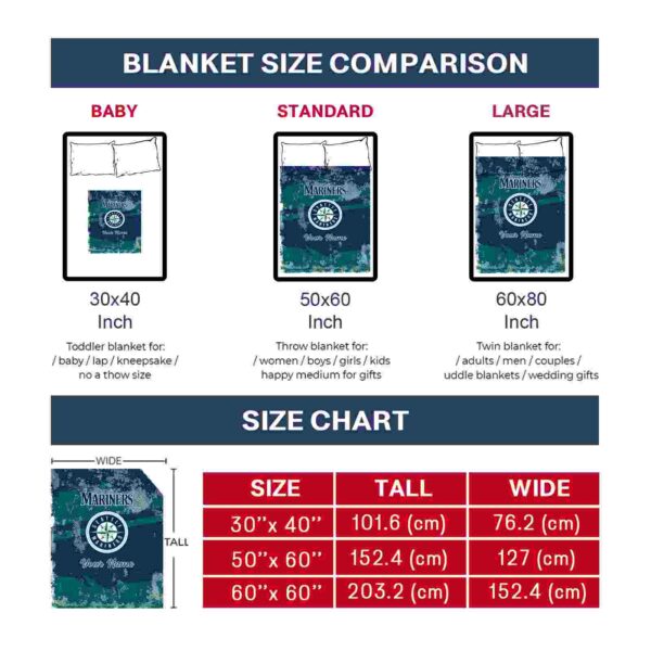 personalized seattle mariners grunge streaks navy blue blanket trendy