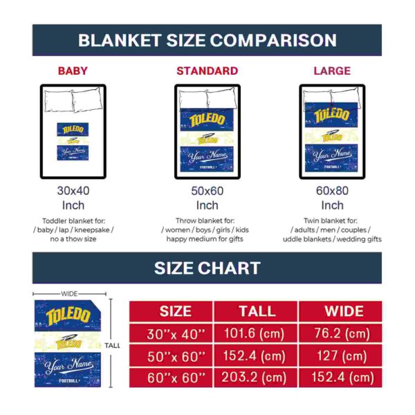 personalized toledo rockets grunge texture blue white blanket trendy