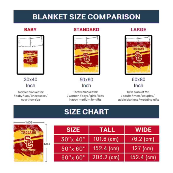 personalized usc trojans grunge streaks red blanket trendy