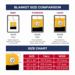 pittsburgh steelers gradient dots gold blanket trendy