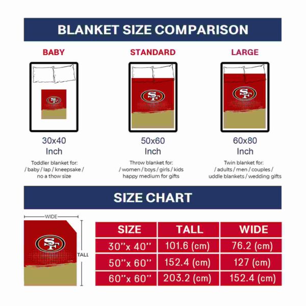 san francisco 49ers gradient dots red blanket trendy