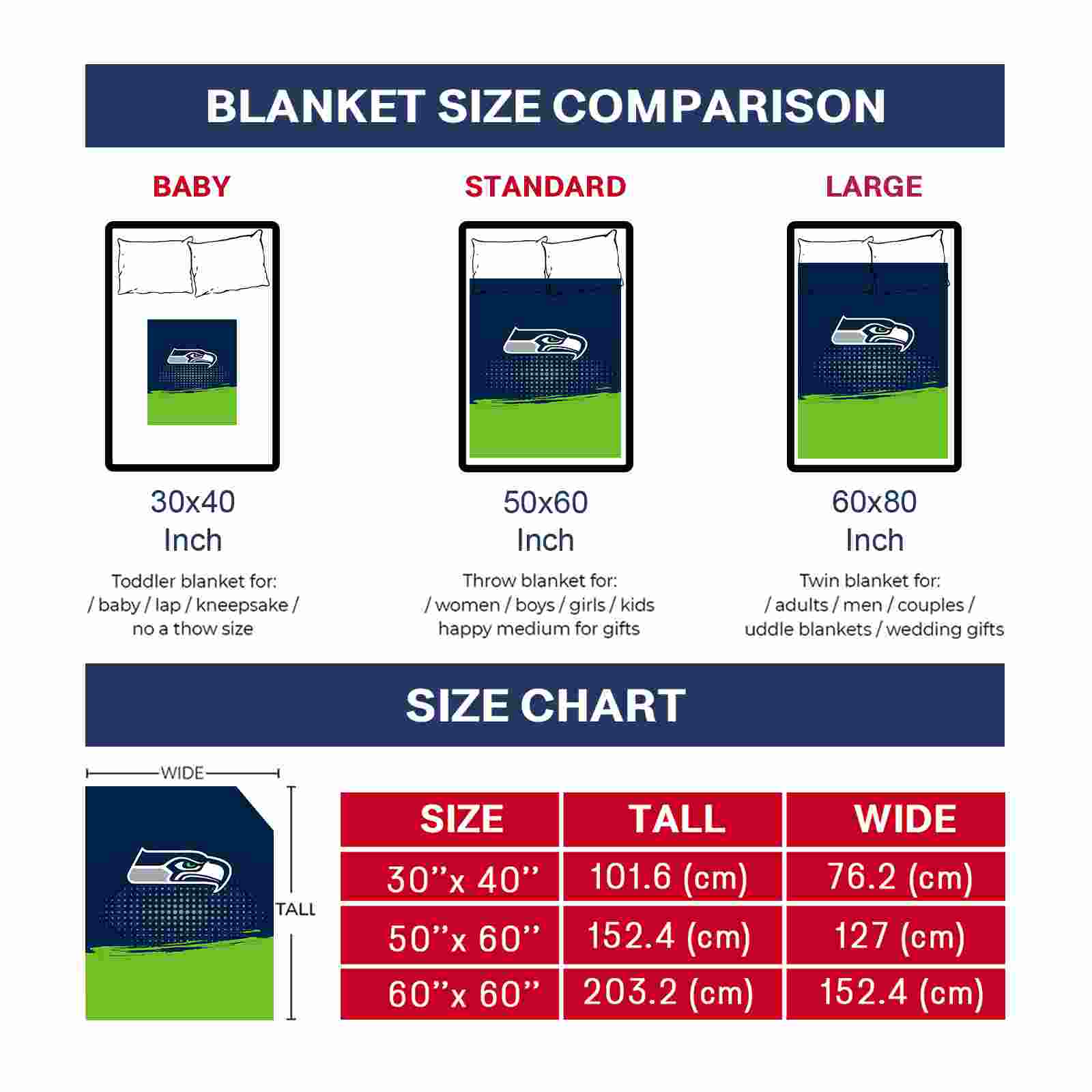 seattle seahawks gradient dots blue blanket trendy seattle seahawks gradient dots blue blanket trendy